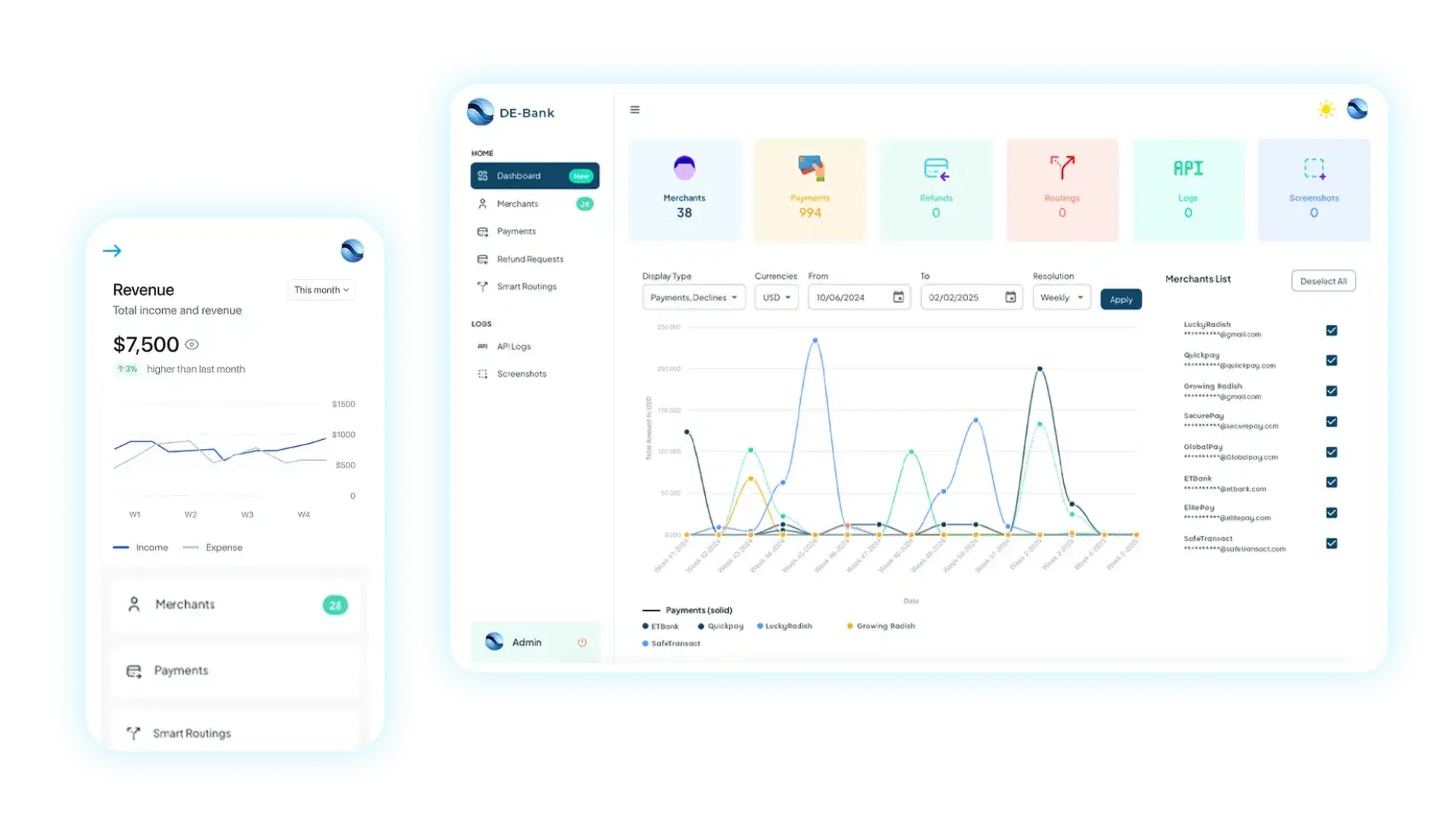 Business | Invest in Secure and Inclusive Banking Solutions | Digital Era  Bank