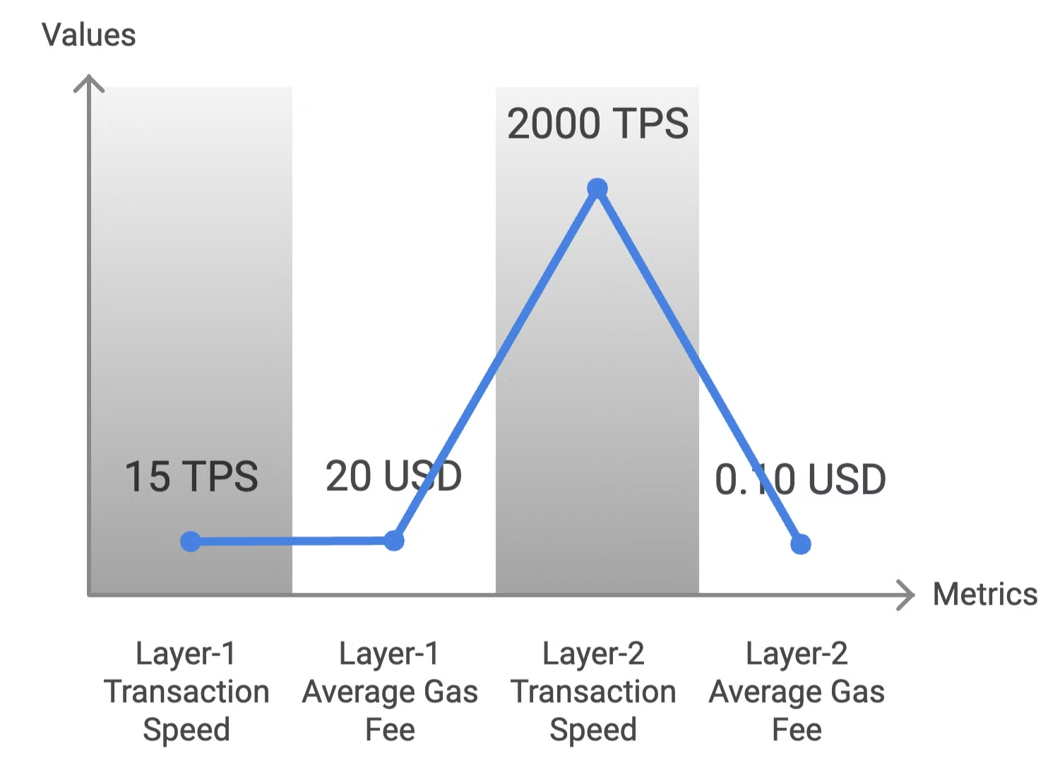 Digital Era Bank Blog | Insights on Fintech, DeFi, and the Future of Banking